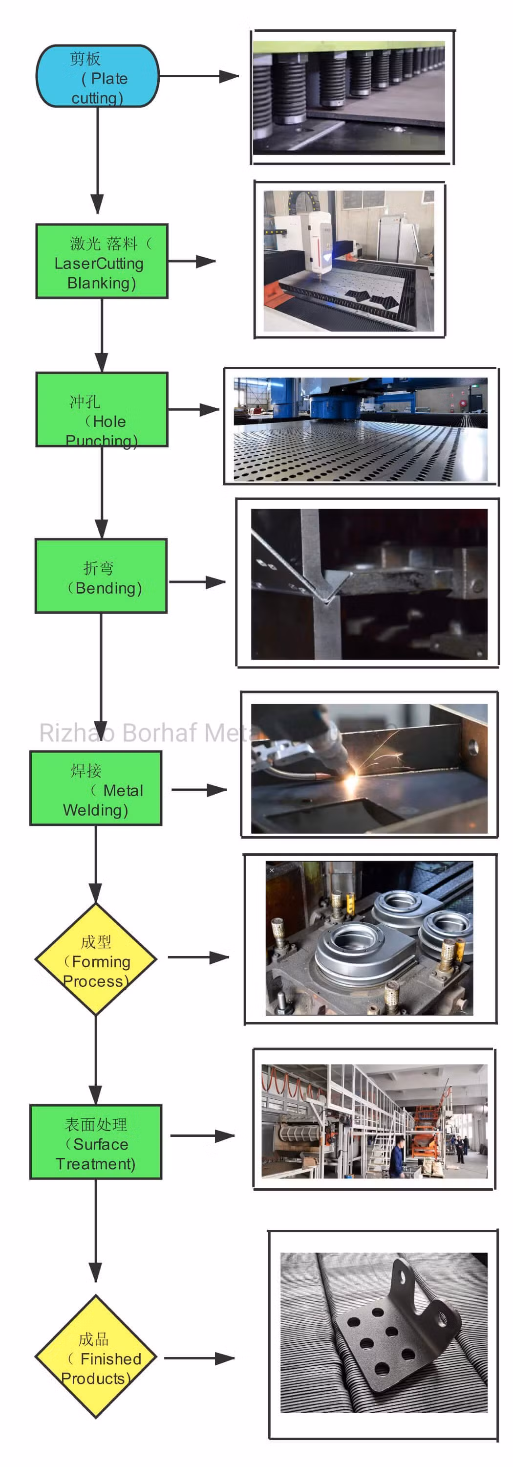 Adjustable Metal Tire Rack 4-Layer Heavy Duty Wheel Storage Solution for Automotive Professionals