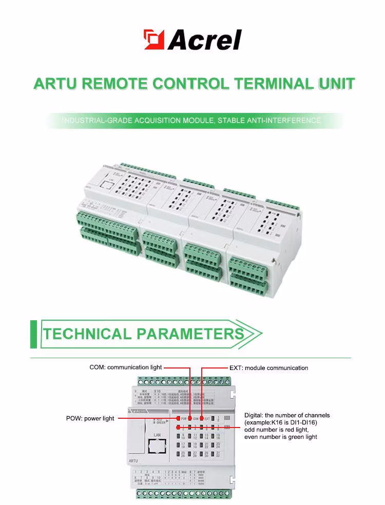 Artu Remote Signal Unit for Intelligent Power Distribution Industrial Automation