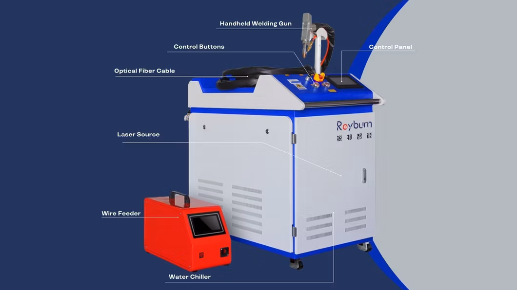 Metal Aluminum Stainless Steel 1500W/2000W Handheld Fiber Welder Laser Welding Machine Laser Welding Equipment Price
