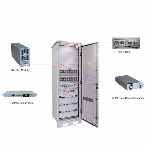 Advanced MCU Microprocessor Control Technology Solar DC Power System