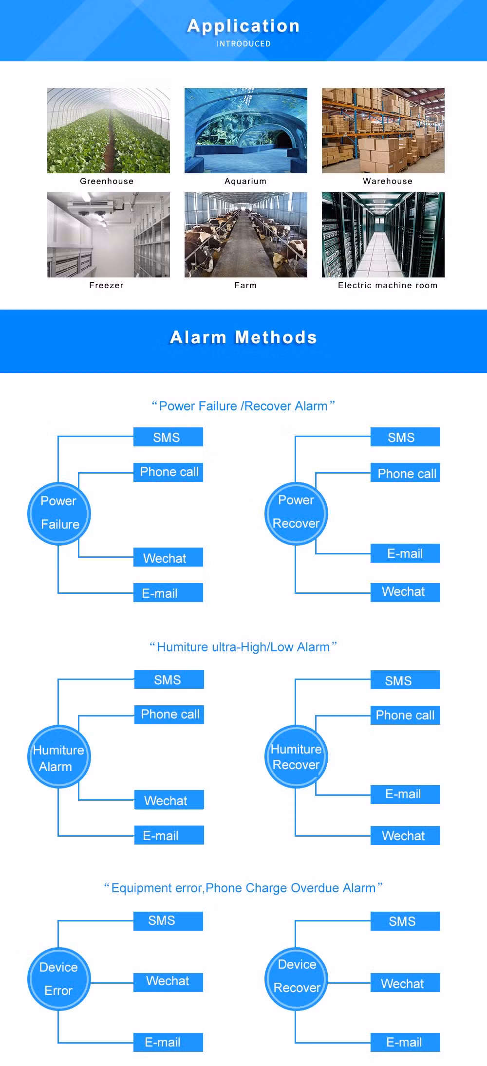 Industrial Power Failure Alarm gsm 4g temperature monitoring system RTU5023