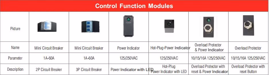 Bitcoin IEC Type Meter PDU with Real-Time Monitoring for Network Server Rack