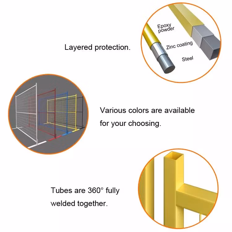 Standard Powder Coated Temporary Fence /Construction Temp Fence