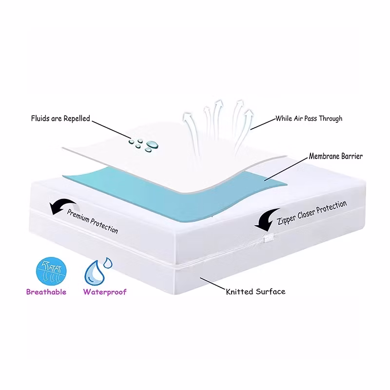 Low Price Microfiber Fitted Sheet Single Size Fitted Sheets for Beds Sabanas PARA Cama Fitted Sheet with Pillowcases