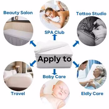 Eco-Friendly Hotel Home Beauty Room Use PP Non-Woven Disposable Waterproof Massage Hospital Medical Bed Sheet