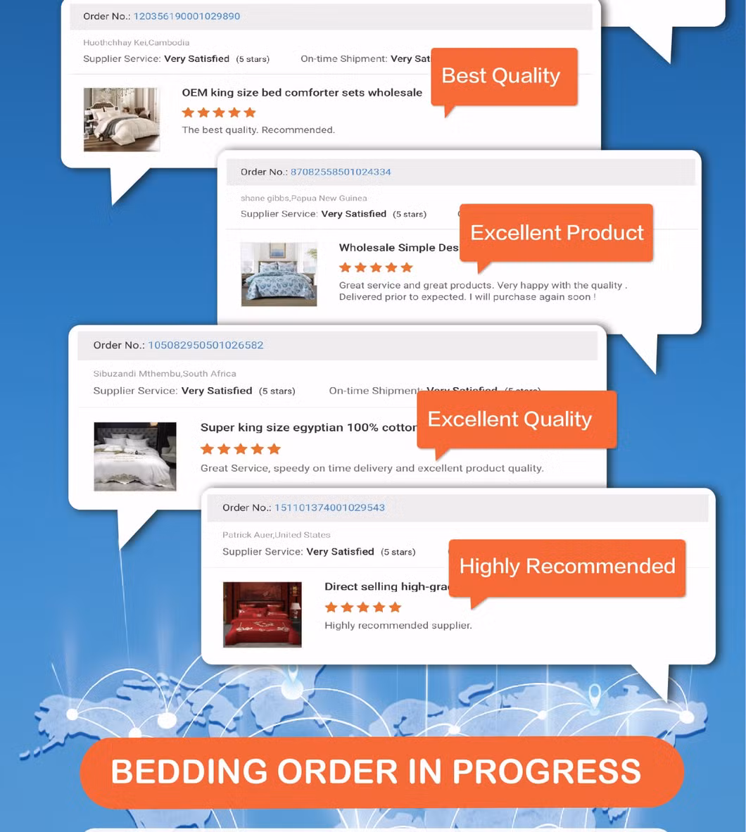OEM/ODM Home Hotel Textile Wholesale Bed Linen Solid Color 100% Cotton Bedding Set 200 Thread Count Bed Sheet Pillowcase Sham Bed Fitted Flat Bed Sheets