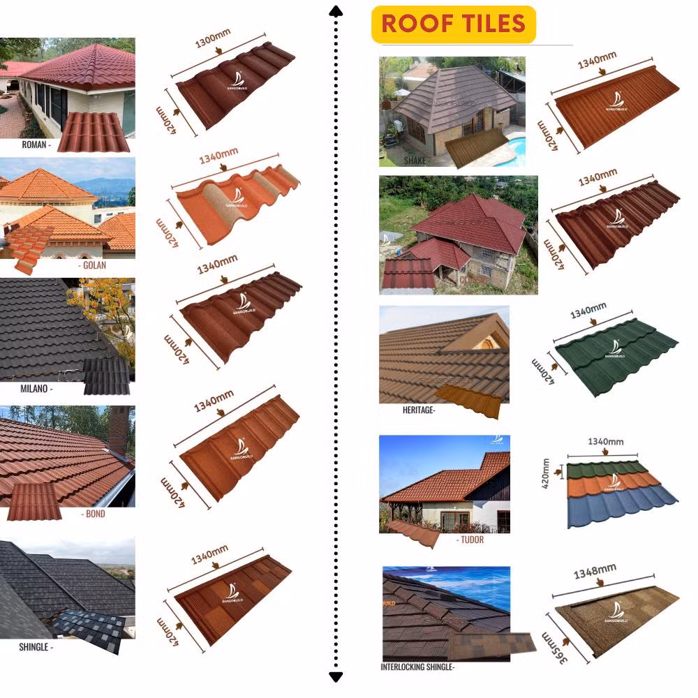 Light Weight Building Materials Roofing Aluzinc Stone Coated Metal Roof Tile Steel Sheet for Villa Roof House Top/Hotel