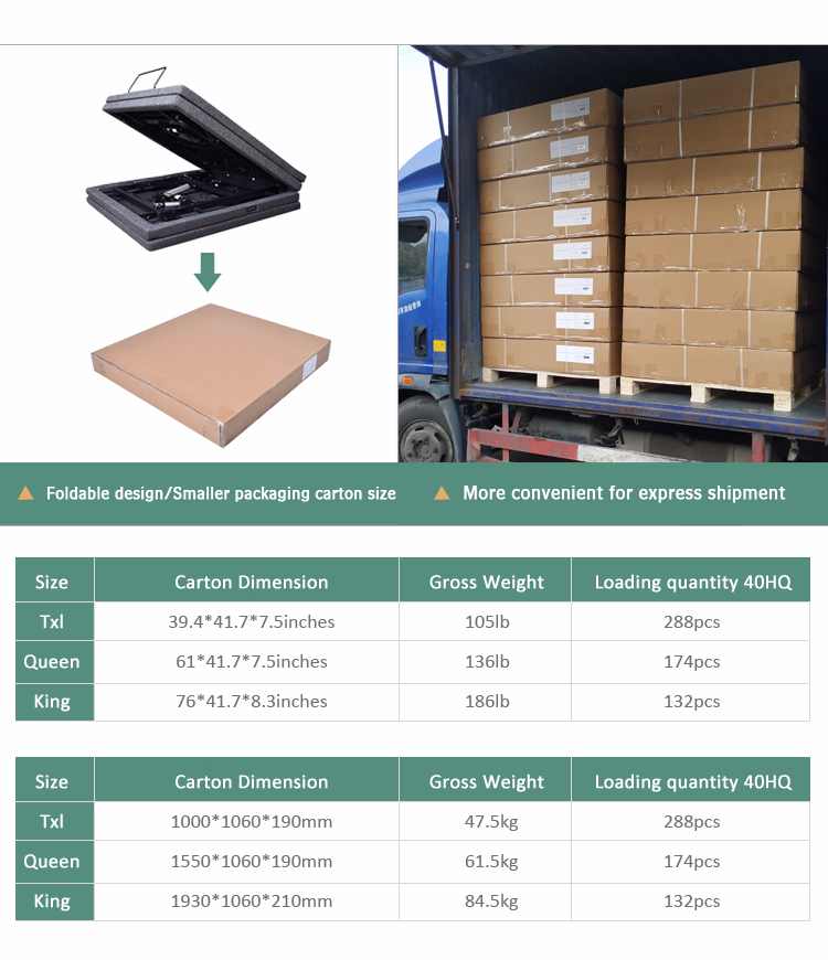 Tecforcare Intelligent Home Elderly Automatic Smart Electric Bed Frame Sheets Intelligent Bed Manufacturers