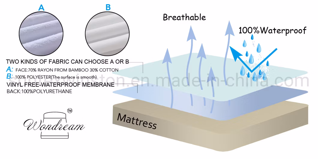 Terry Cotton Waterproof Mattress Cover Mattress Protector Fitted Sheet