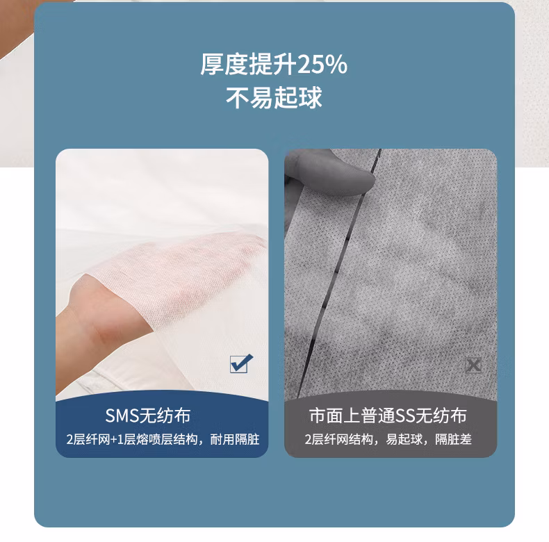 210*230cm 18GSM Non-Woven Fabric Double-Bed Disposable Sheets
