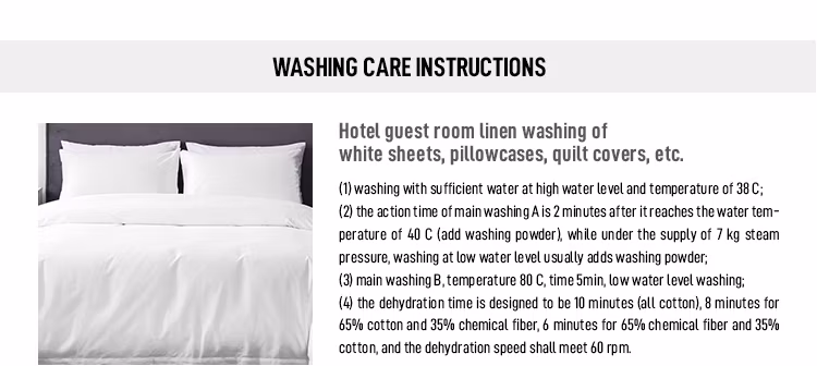 Hotel White 50 Cotton 50 Polyester Queen Bed Sheet Set Cotton