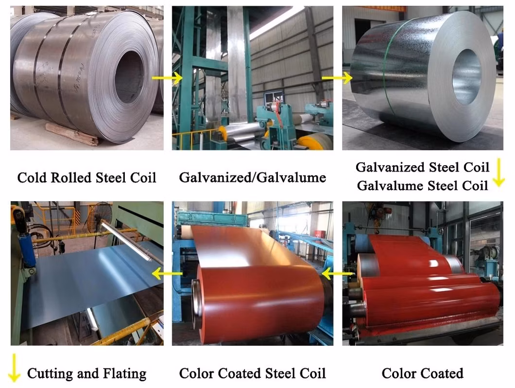 Corrugated Gi Galvanized Steel Sheet for Roofing Tile Garden Beds with 0.6mm 0.8mm 1.2mm Z80g Z100g Iron Metal Roof Manufacturer 20 26 Gauge Gi Gl Zinc 470 600