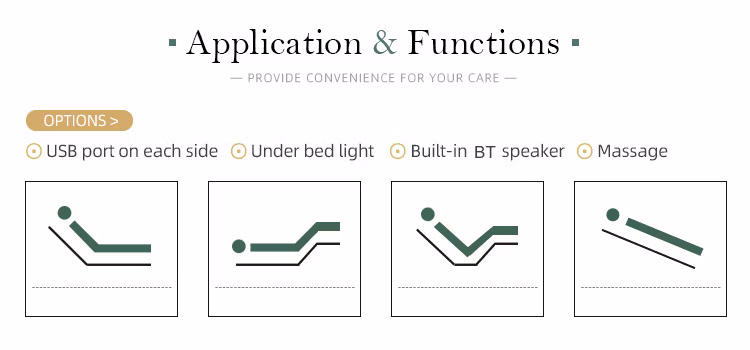 Tecforcare Intelligent Home Elderly Automatic Smart Electric Bed Frame Sheets Intelligent Bed Manufacturers
