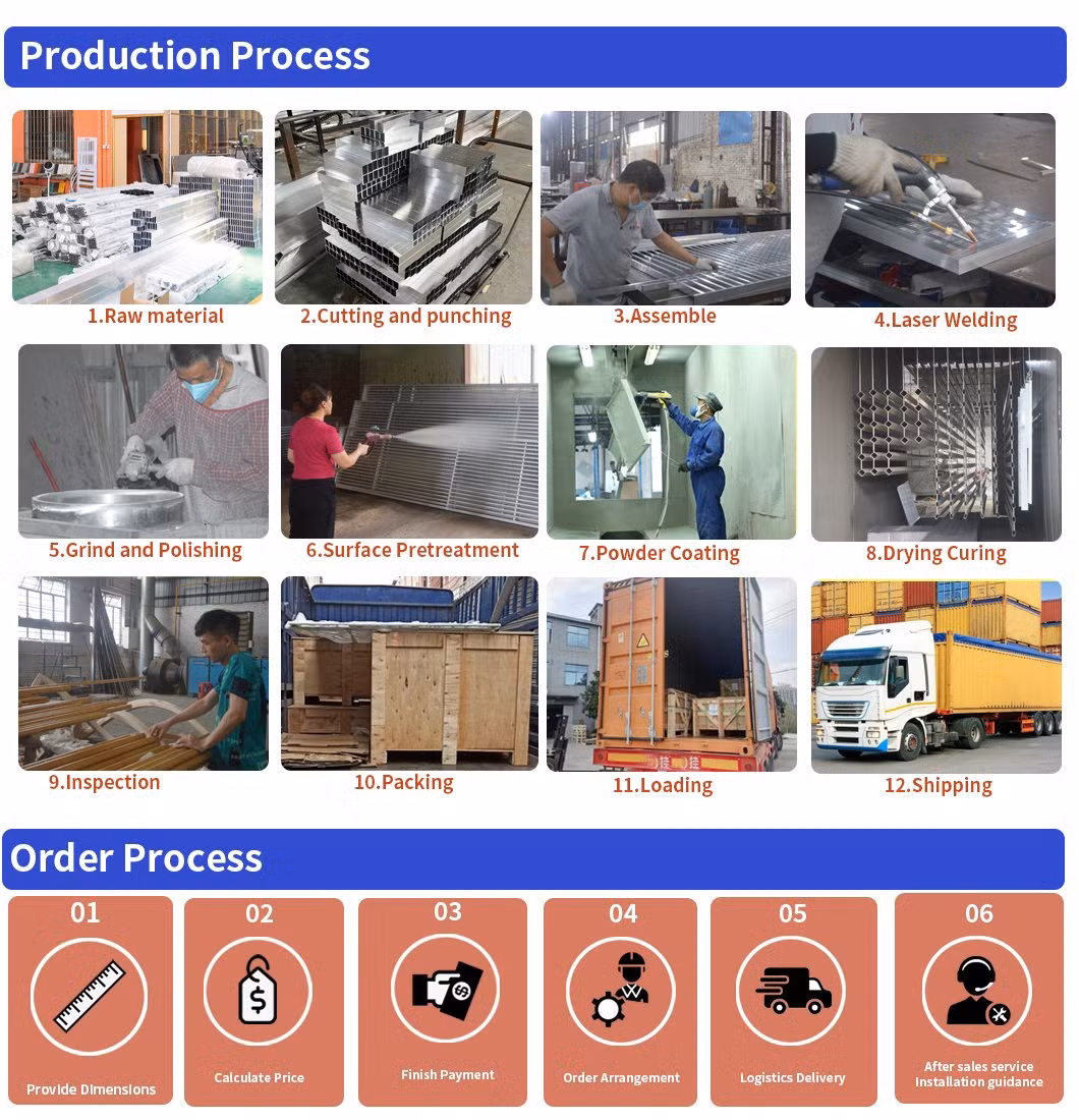 Engineered Designer Support Building Facade System Wave Board Building Aluminium Solid Sheet