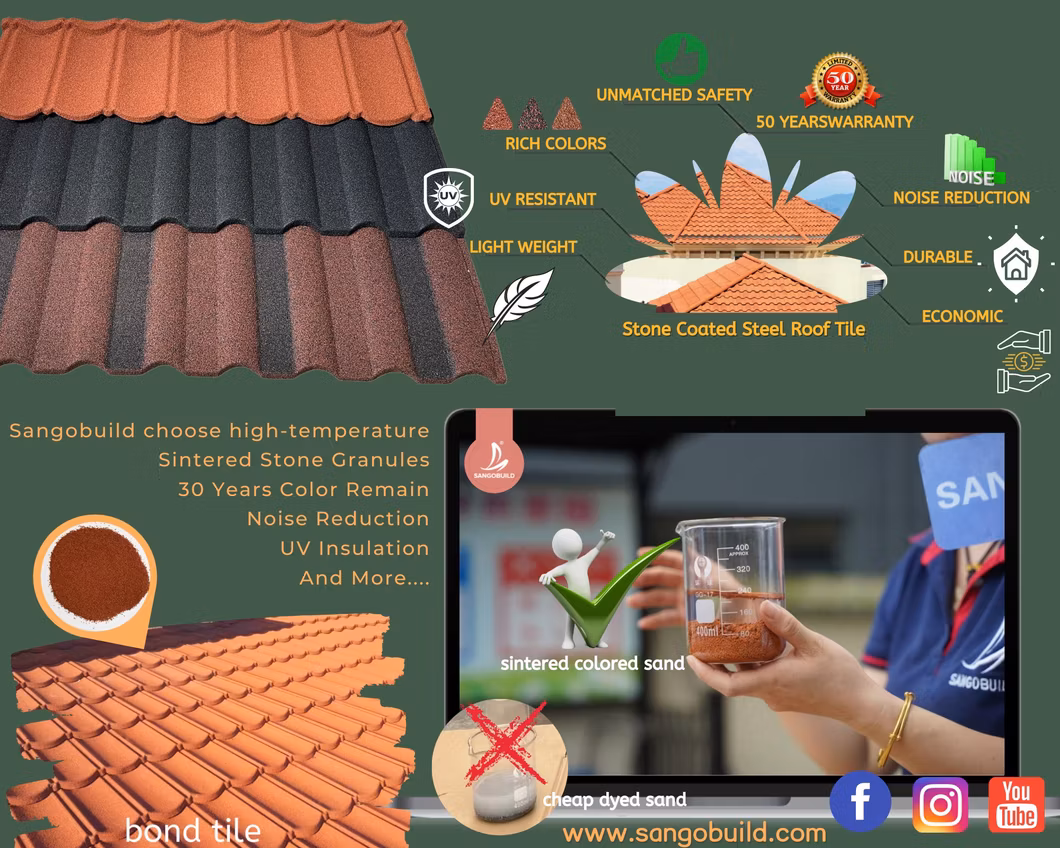 Light Weight Building Materials Roofing Aluzinc Stone Coated Metal Roof Tile Steel Sheet for Villa Roof House Top/Hotel