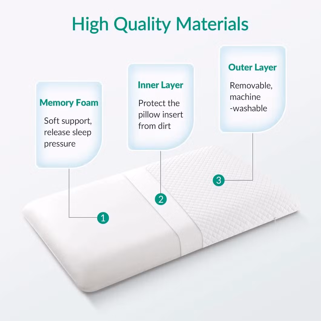 Hot Selling New Slow Rebound Good Quality Memory Foam Wave Pillow Memory Neck Pillow