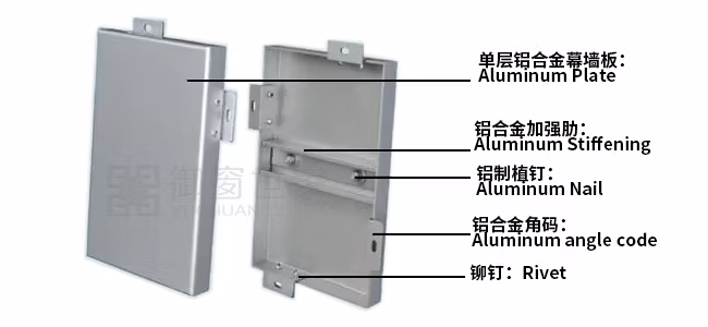 Engineered Designer Support Building Facade System Wave Board Building Aluminium Solid Sheet