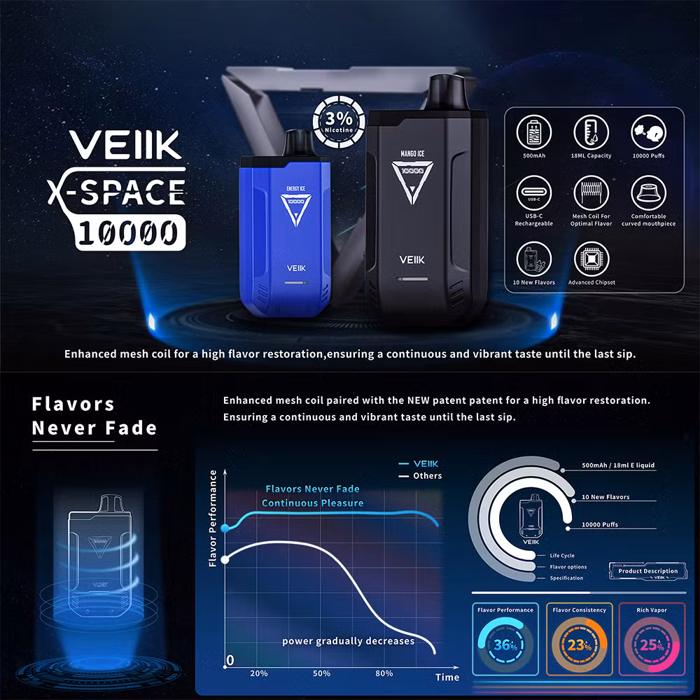 Vape Box Disposable E Cigarettethe Crystal 15000 Puffs Hookah Shisha Pen Price Disposable Vape Pod Portable Vaporizer