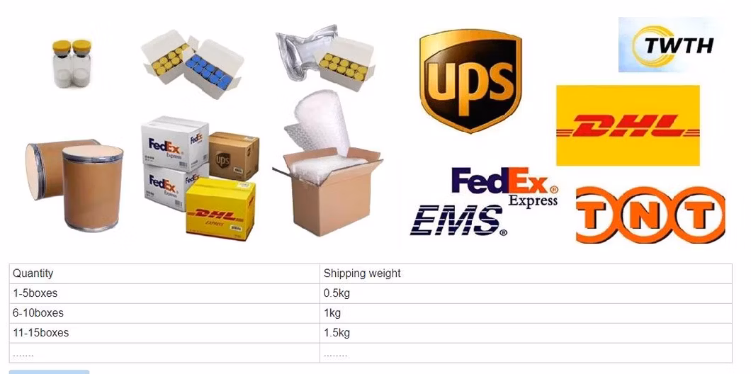 Peptides Raw Powder Cortagen Semax Selank Pinealon Cortagen Epithalon P21