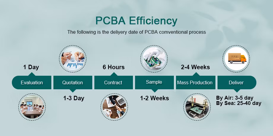 High Quality Good Price OEM PCB PCBA LEDs Manufacturer Custom Design