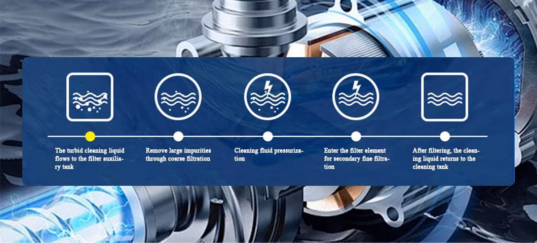 Fs-2060 2-Slot Stainless Steel Ultrasonic Bath for Cleaning Steel Structural Parts