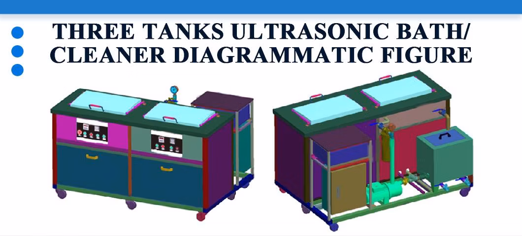 Fs-2060 2-Slot Stainless Steel Ultrasonic Bath for Cleaning Steel Structural Parts