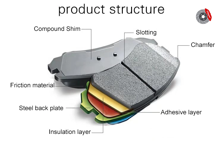 Ceramic Brake Pads Excellent Quality Manufacturer Durable Quiet Dust Free D1449 for Jaguar Xf Xj Xk