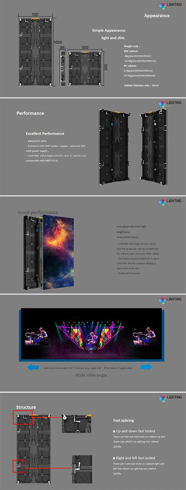 P3.91 Outdoor Full Color Die Casting Aluminium Cabinet Rental LED Panel Display/Sign/Screenbackground of Various Activities