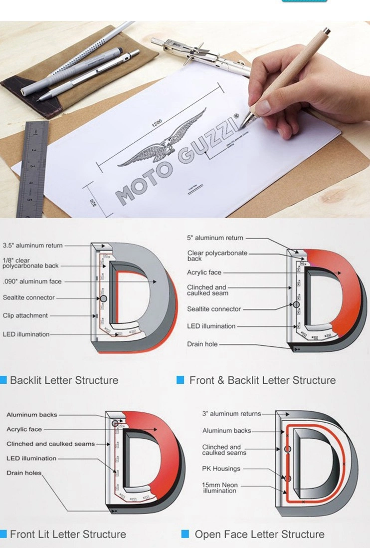 Custom Wall Sign Letters 3D Backlit Signage Logo Illuminated Letters