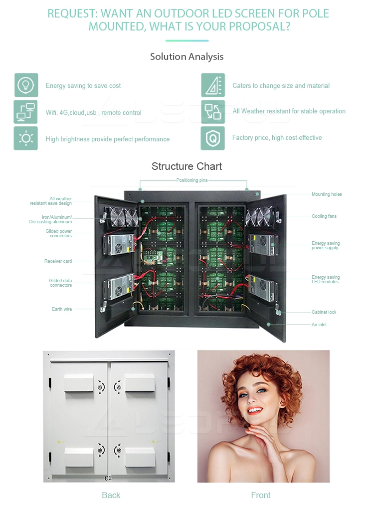 Outdoor Advertising Digital P2.5 P3 P4 P5 P6 P6.6 P8 P10 Module Cabinet Panel Billboard Video Wall LED Display Screen Sign