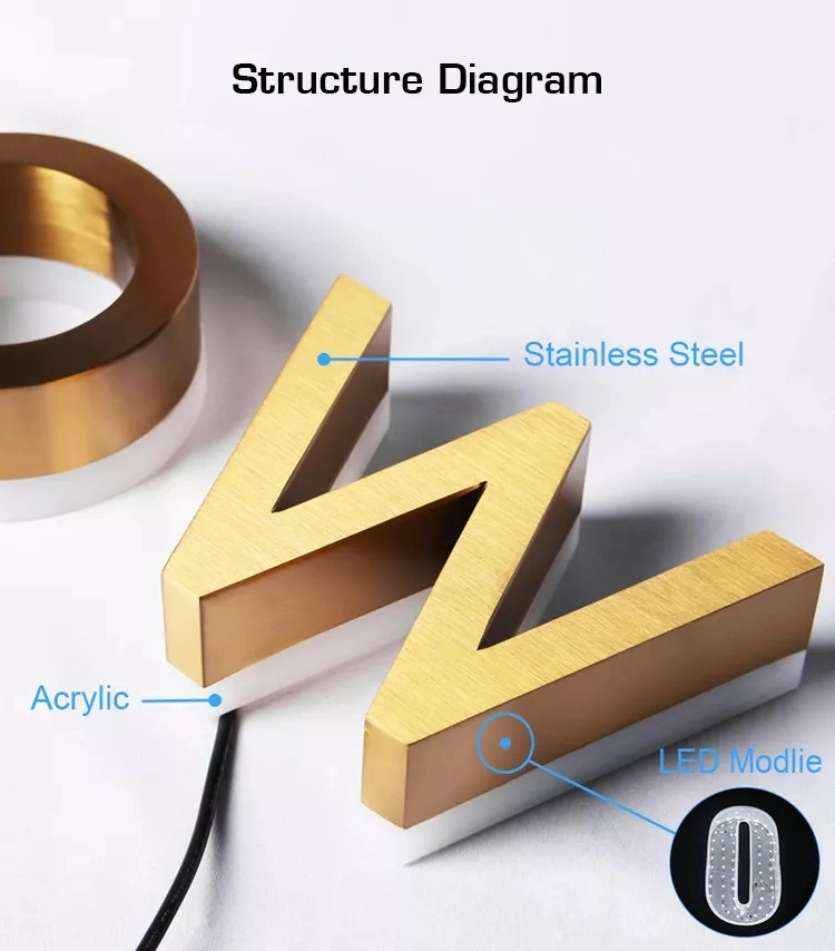 Tape Flat Sign Fold Edge Profile Roll Trim Flange Trimless Channel Letter Aluminum Coil Strips Advertising Letter