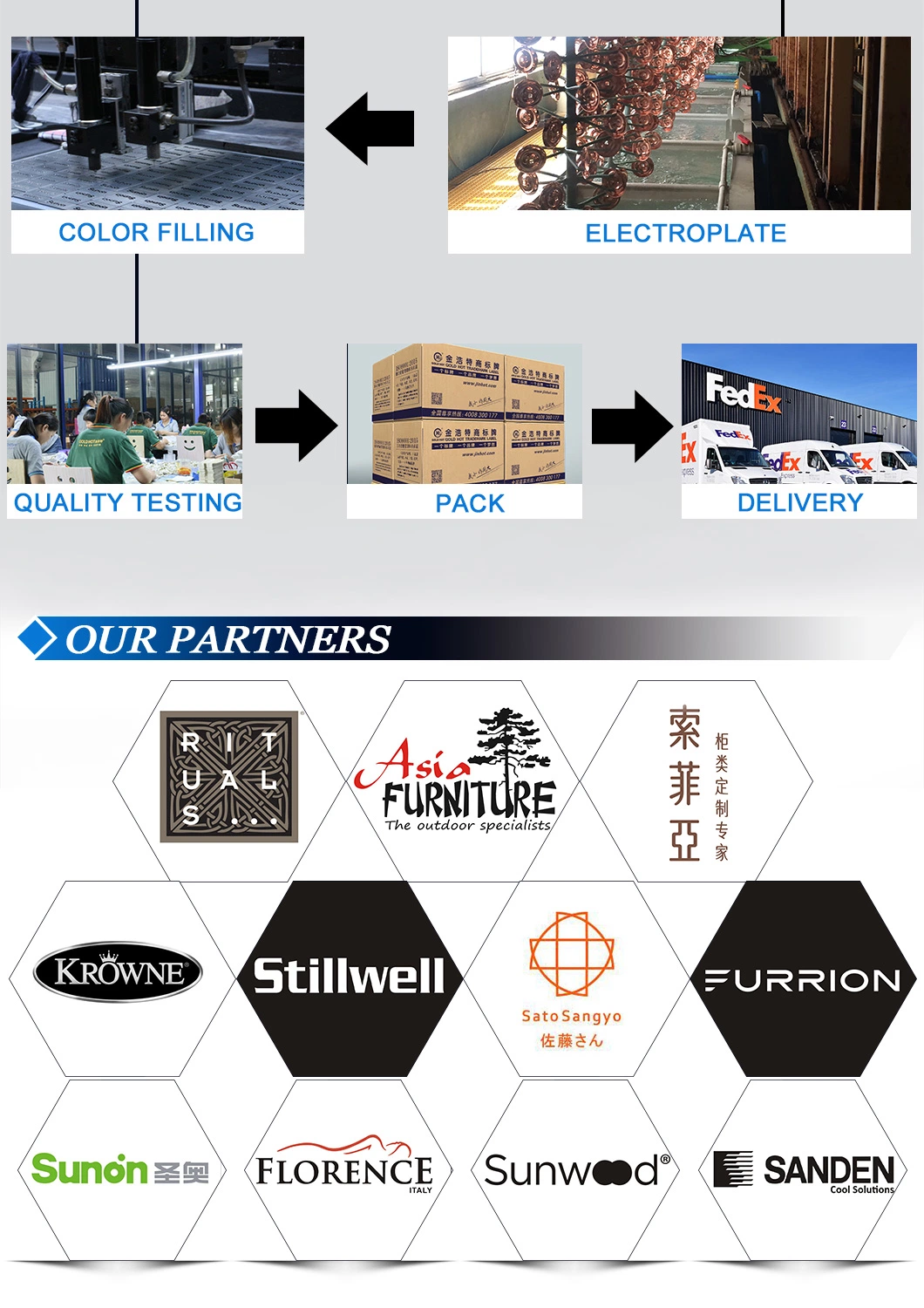 Factory Fashion Custom Metal Label/Tag/Sticker/Sign/Logo for Accessoires Hats Bags, Clothing, Jeans Furniture, Car, Door, Electrical Appliances/Blinds