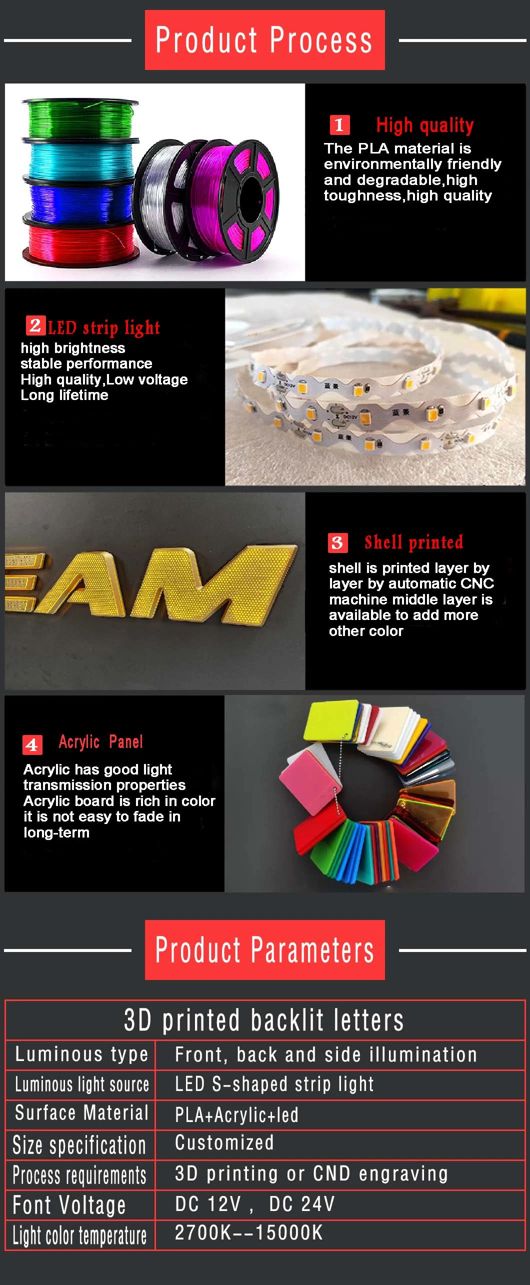 High Quality Storefront Signage 3D Shop Sign Channel Letter Illuminated Logo LED Wall Display