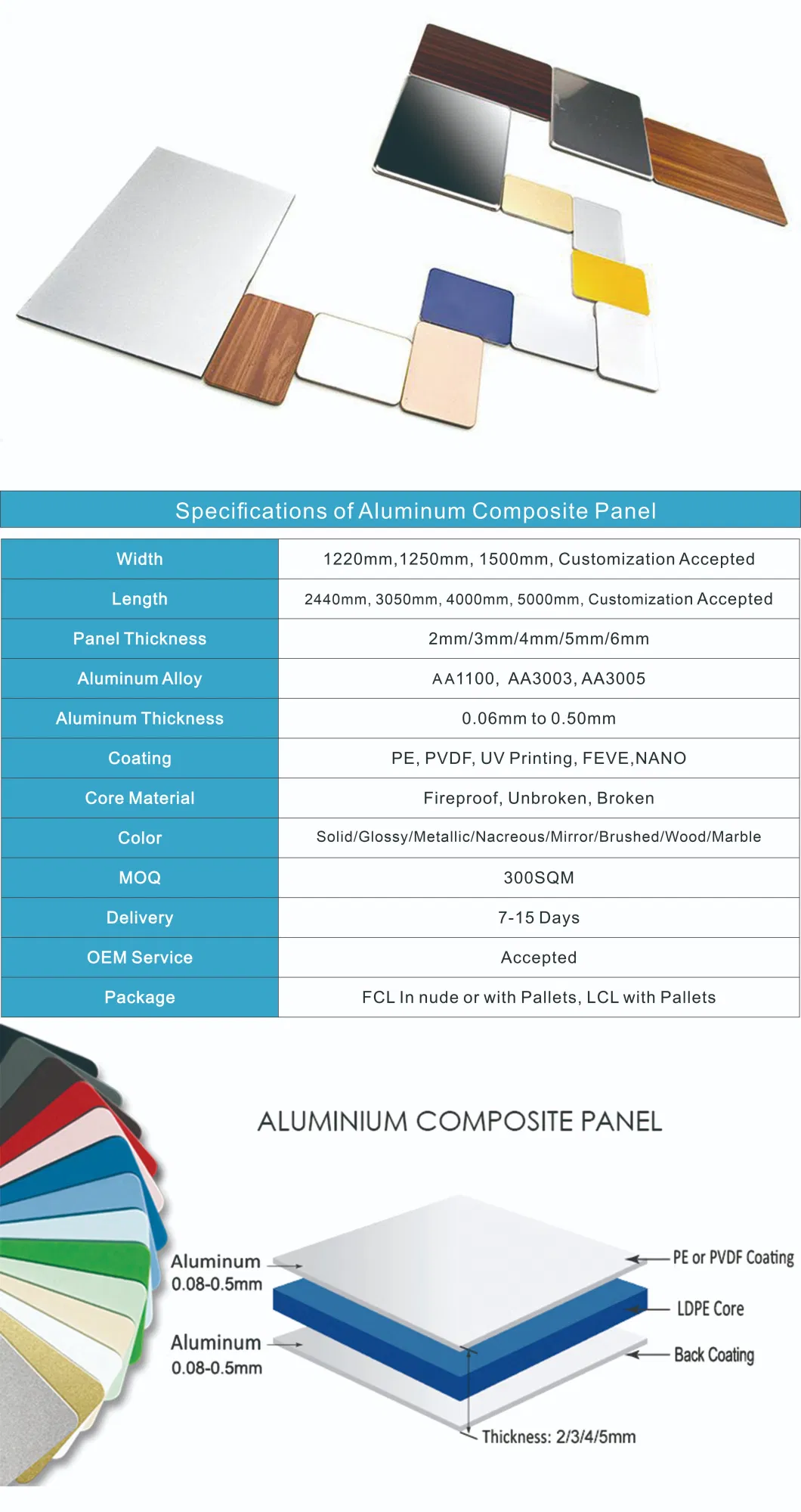 3mm Fireproof Aluminium Composite Panel Forfor Sign Shop Front