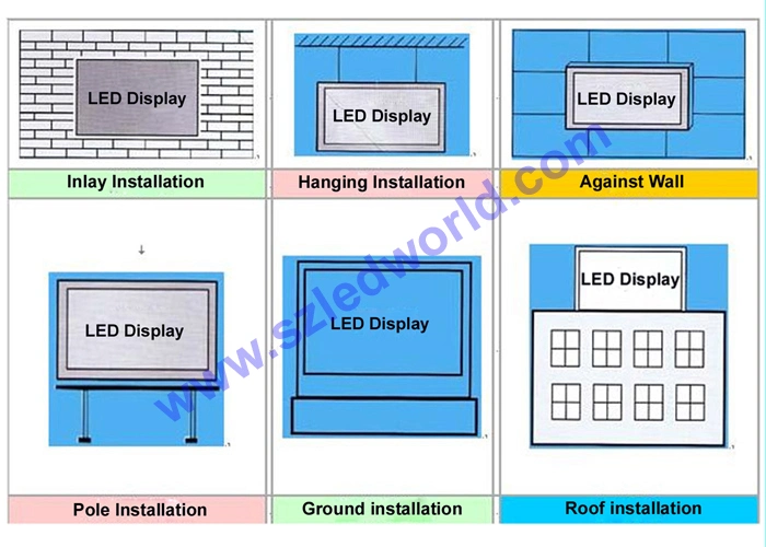 P2 P2.5 P5 Indoor Rental High Definition LED Display Screen Board Sign with 480 X 480 mm Die-Casting Cabinet for Office Building