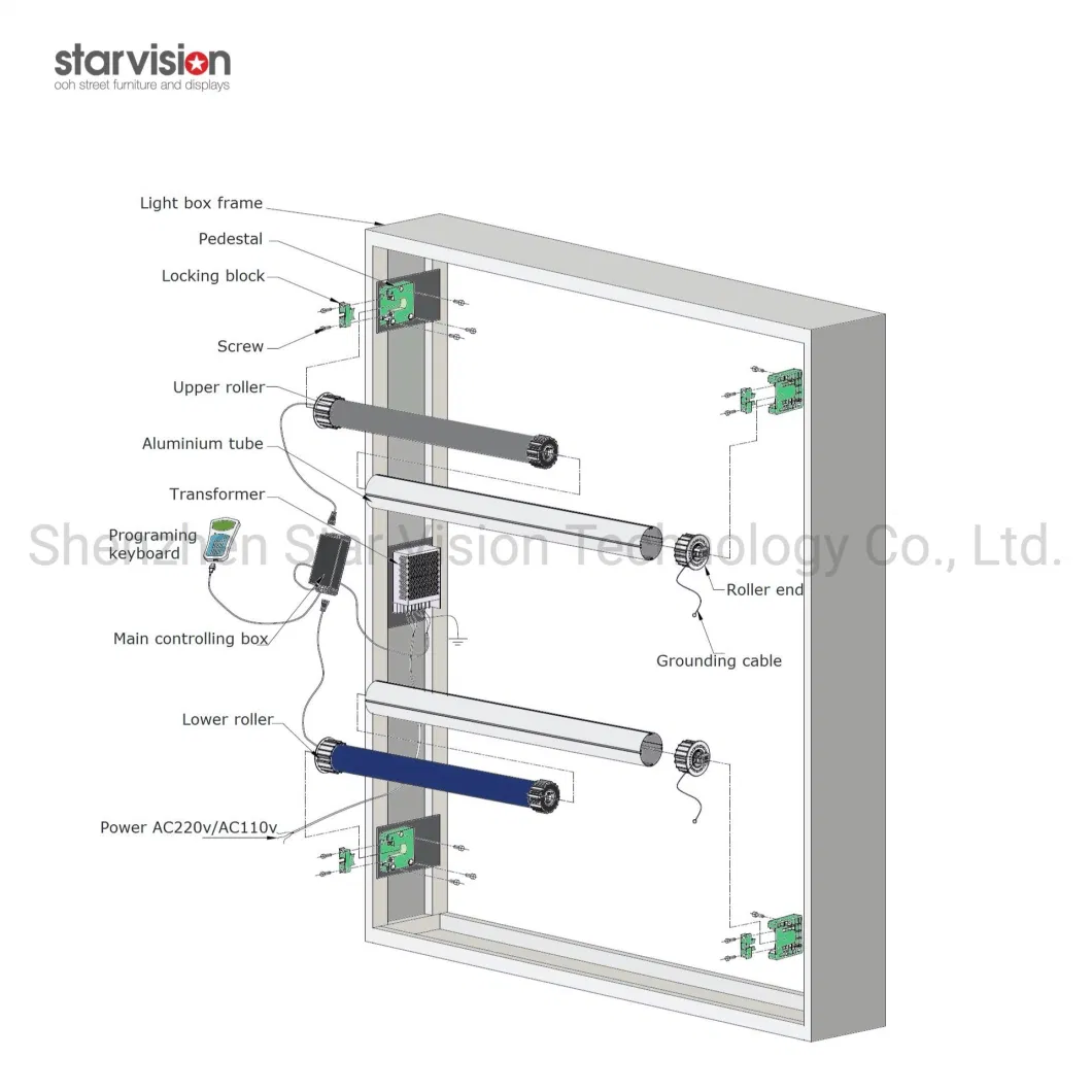 Floor Stand Double Sided Aluminum Profile Publicidad Light Box Sign