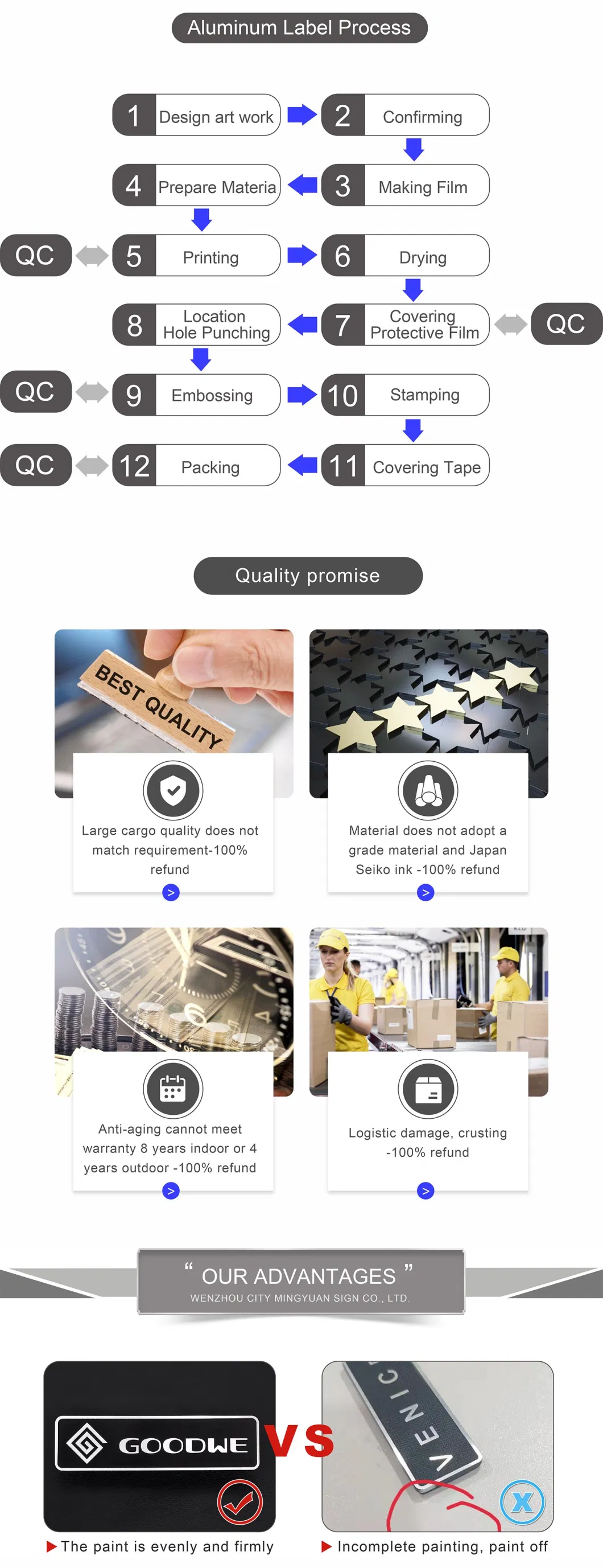 Glossy, Matt, Brushed Indoor Metal Clothing Labels Printed Signs Label Sticker Logo OEM