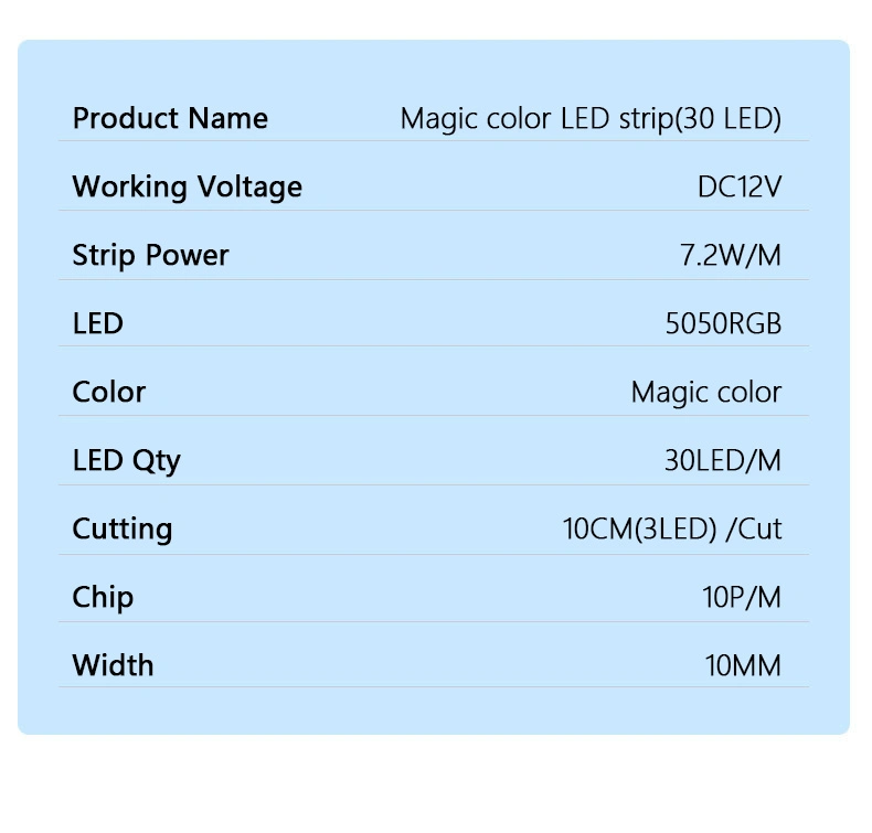 IP20 12V 5050RGB 30LED/M External Control 10mm Magic Color LED Strip