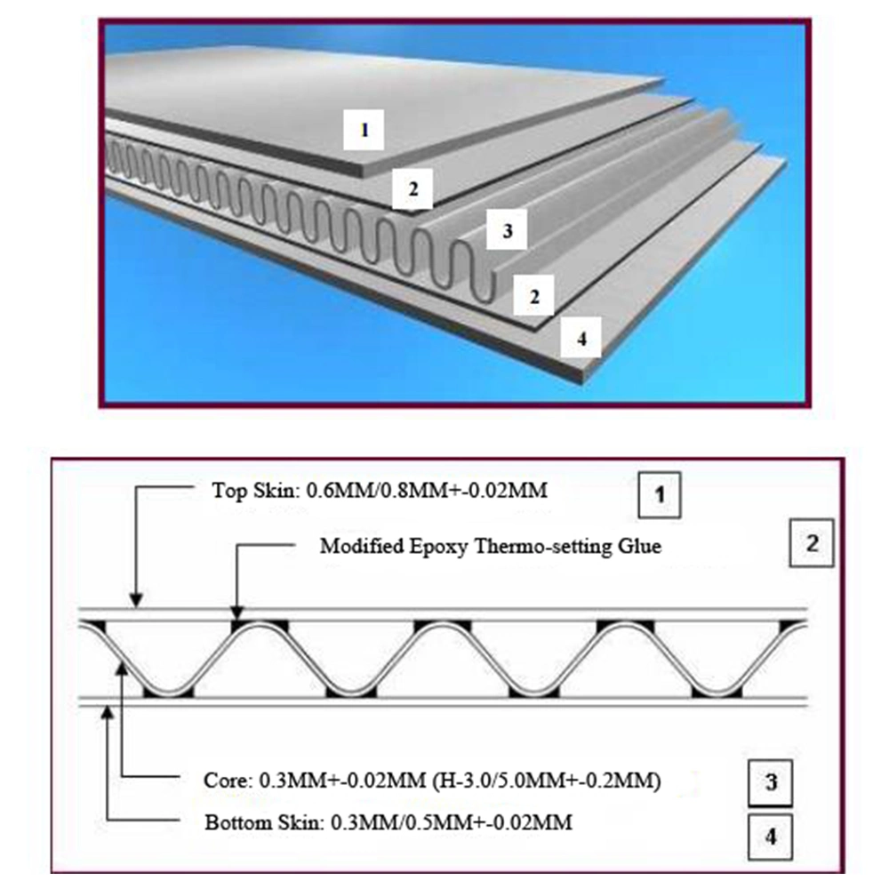 Sandwich Aluminum Composite Honeycomb Panel Architectural Curtain Wall