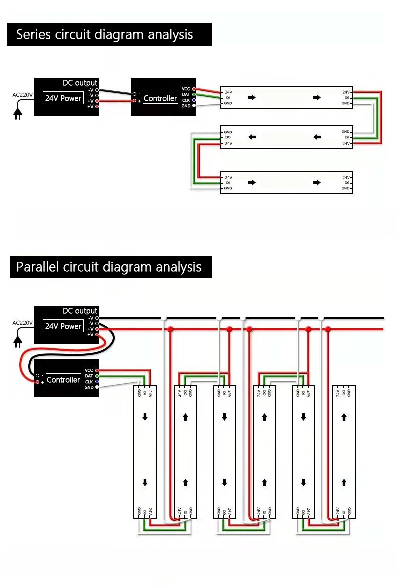 IP20 24V 5050RGBW 60LED/M 16703 IC Full Color Warm White LED Strip