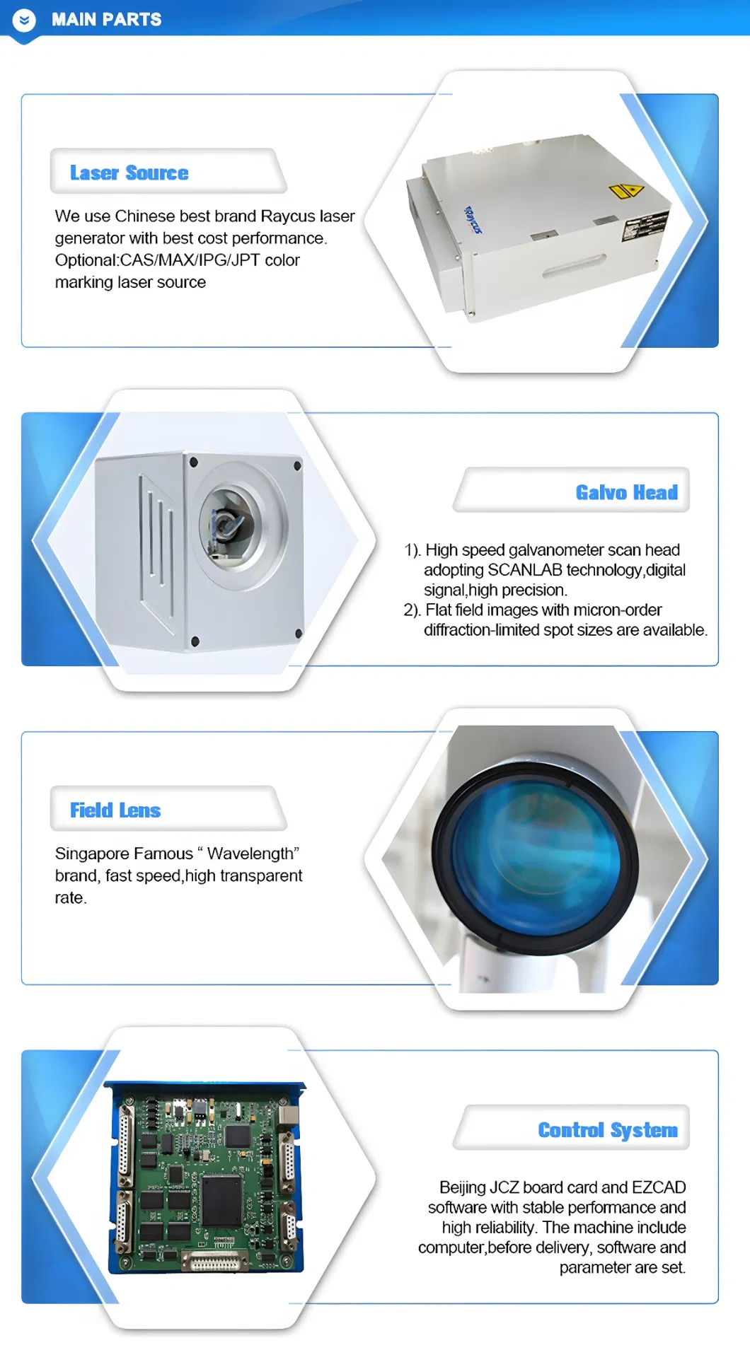 Like-Laser 200W Desktop Laser Marking Machine Mark on Metal Sheet