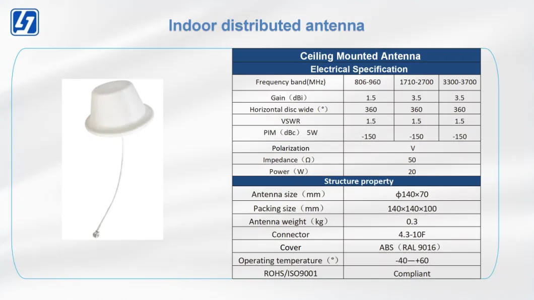 Wall Mounted Antenna Indoor Distributed Antenna Enhance Indoor Signal Strength