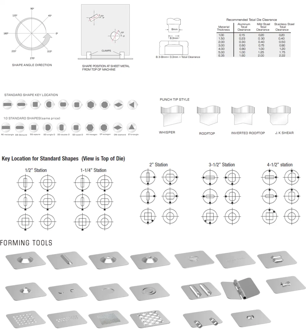 Fully Guided Type Cluster RO-Amada CNC Punch Press Thick Turret Nct Tooling D Stn Cluster RO 1.3