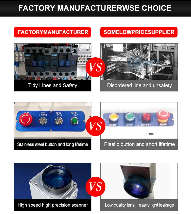 Monthly Deals CE FDA Fiber Laser Marking Engraving Machine for Metallic