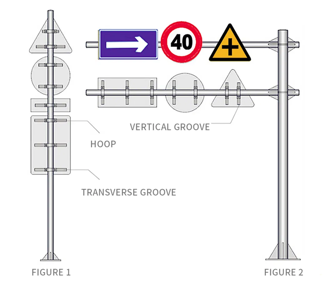 Traffic Road Safety Signs Road Warning Sign Boards Outdoor No Parking