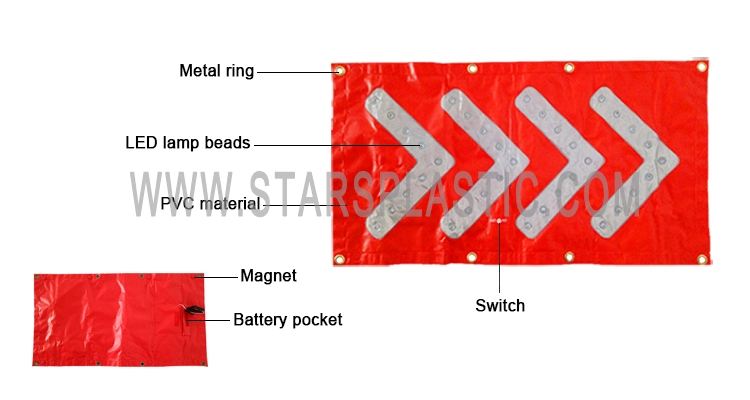 LED Direction Sign Portable Traffic Signal Direction Indicator with Magnet Magnetic Back LED Directional Warning Chevron