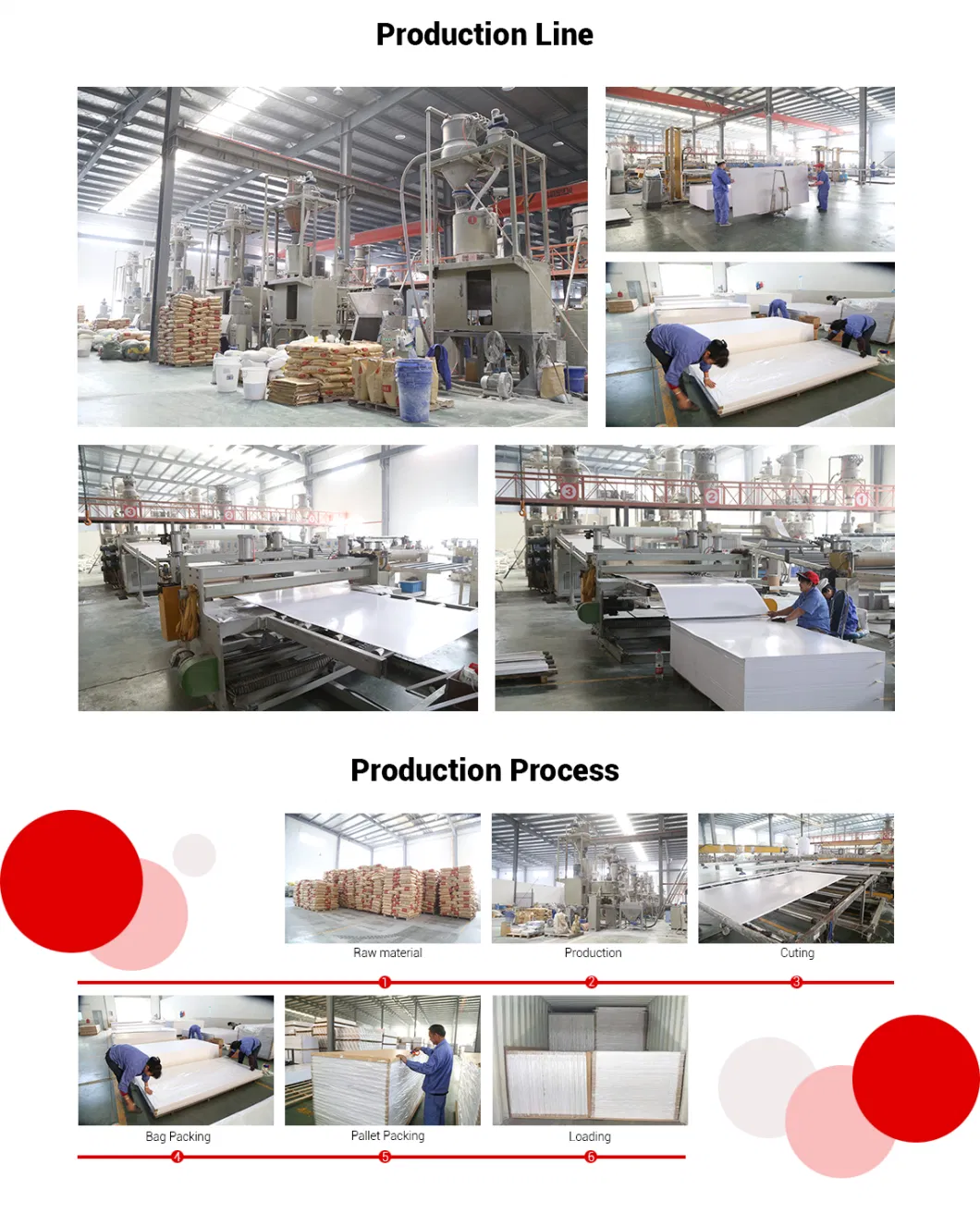 10 Years 0.4% Jumei PE Film /Cartion Box /Pallet Marble Sheet PVC Board