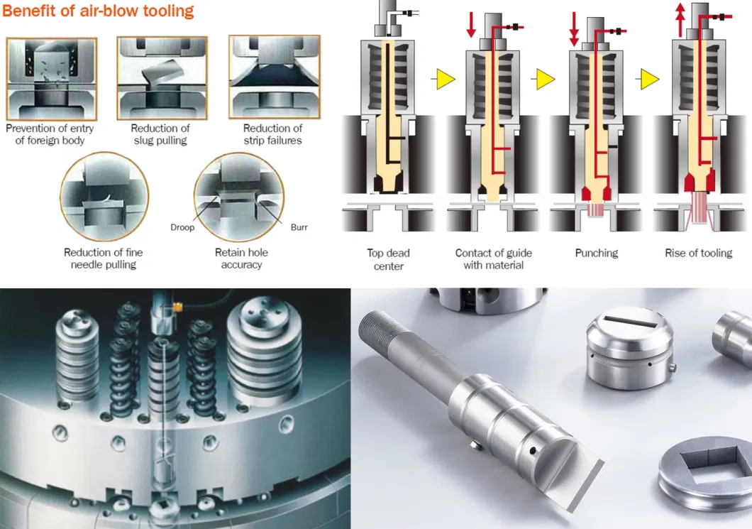 Fully Guided Type Cluster Re-Amada CNC Punch Press Thick Turret D Stn Forming Tooling Re2X20