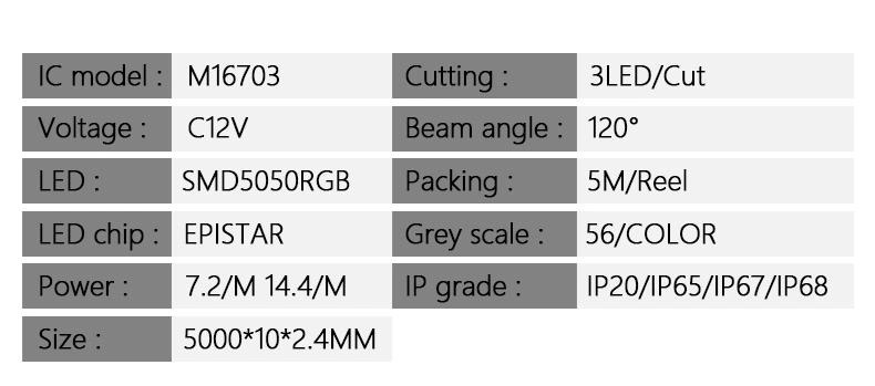 IP20 12V 5050RGBW 60LED/M 16703 External IC Magic Color LED Strip