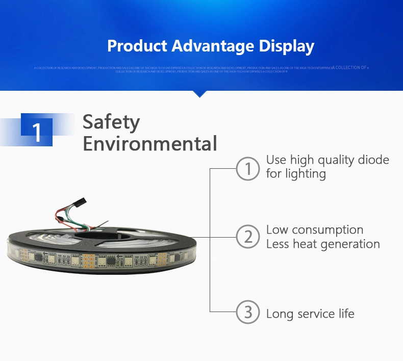 IP20 12V 5050RGBW 60LED/M 16703 External IC Magic Color LED Strip